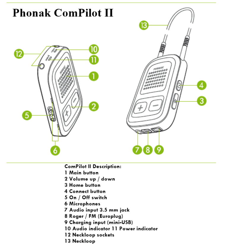 csg4a remote control pairing